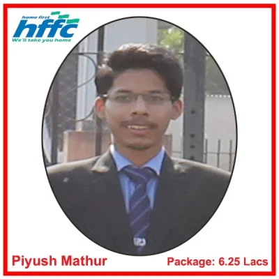 Piyush Mathur